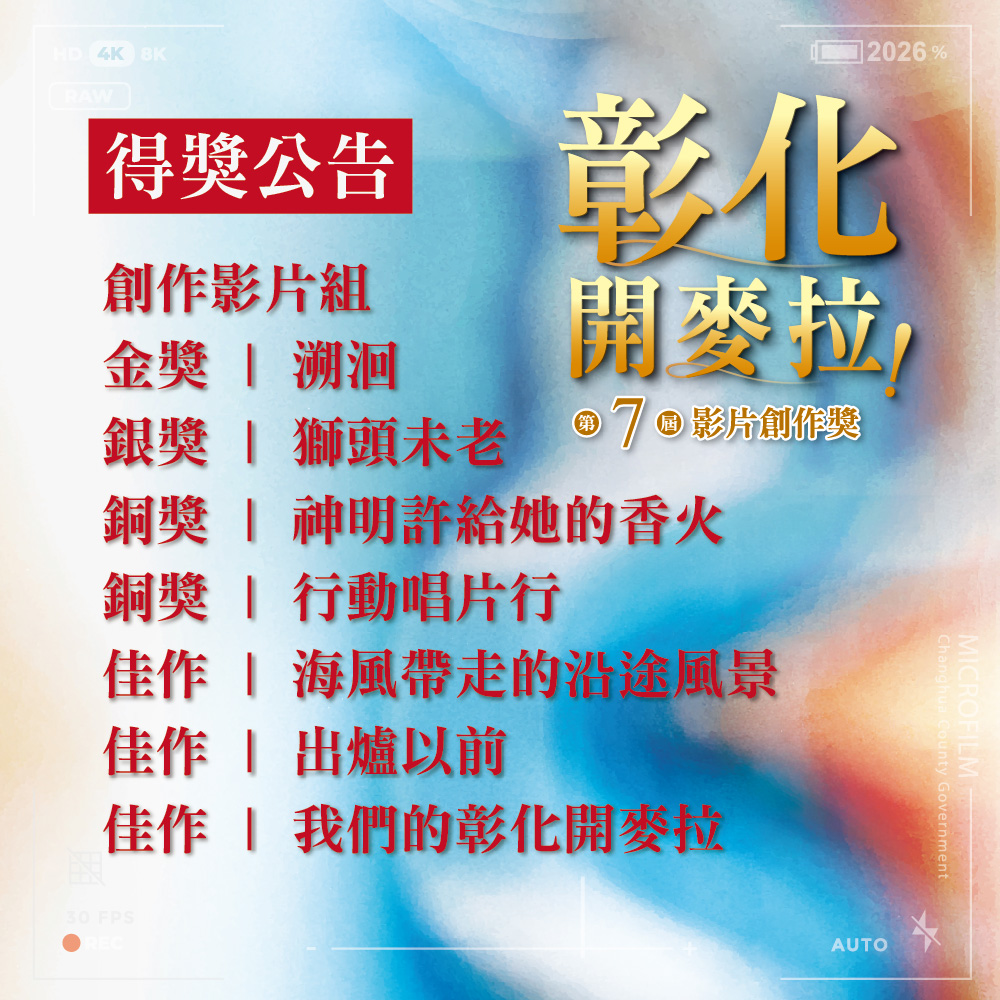 彰化開麥拉創作影片組得獎名單