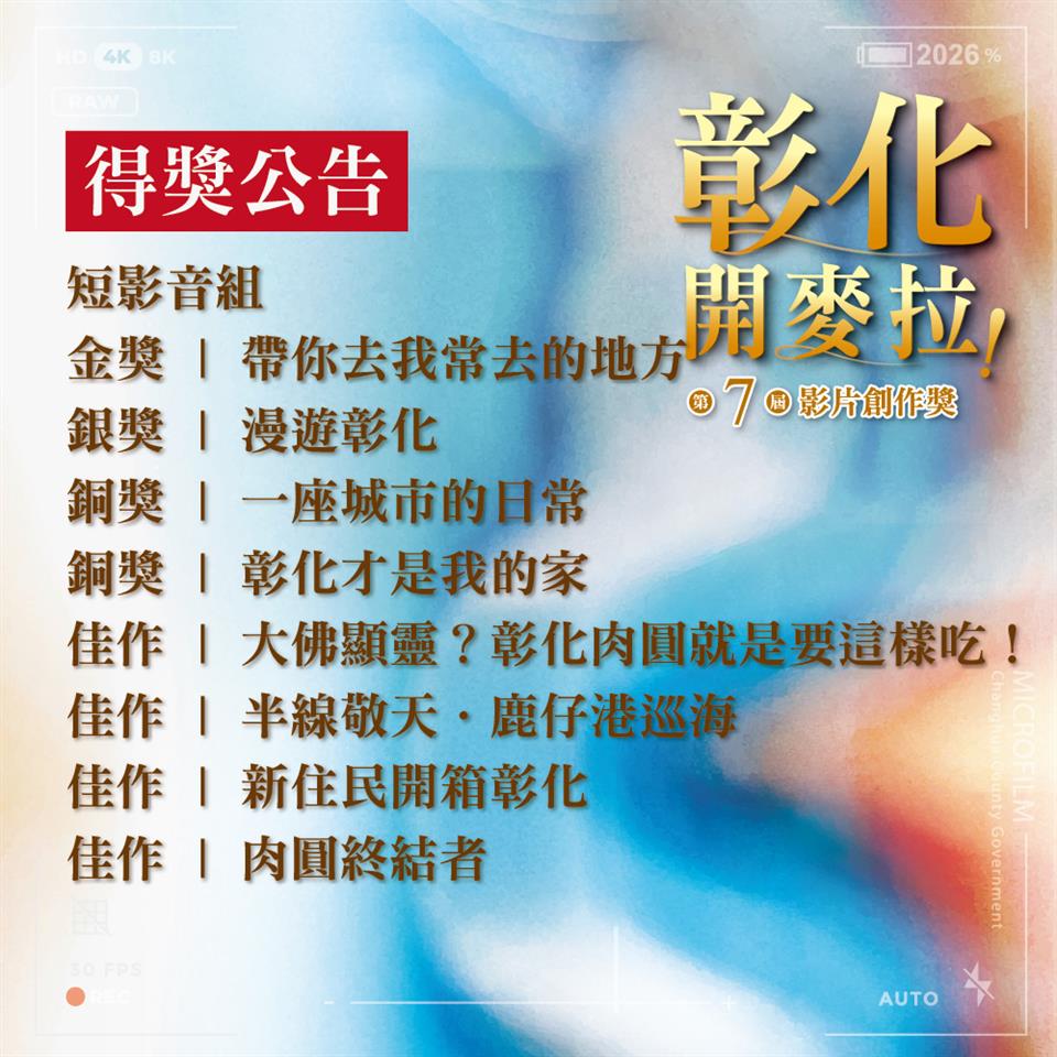 彰化開麥拉短影音組得獎名單